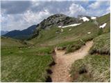 Rifugio Valparola - Cenglei